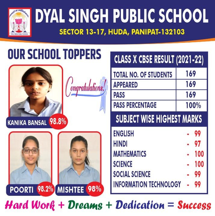 Dyal Singh School – Panipat